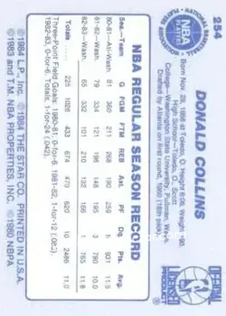 1983-84 Star #254 - Don Collins - Golden State Warriors - Back