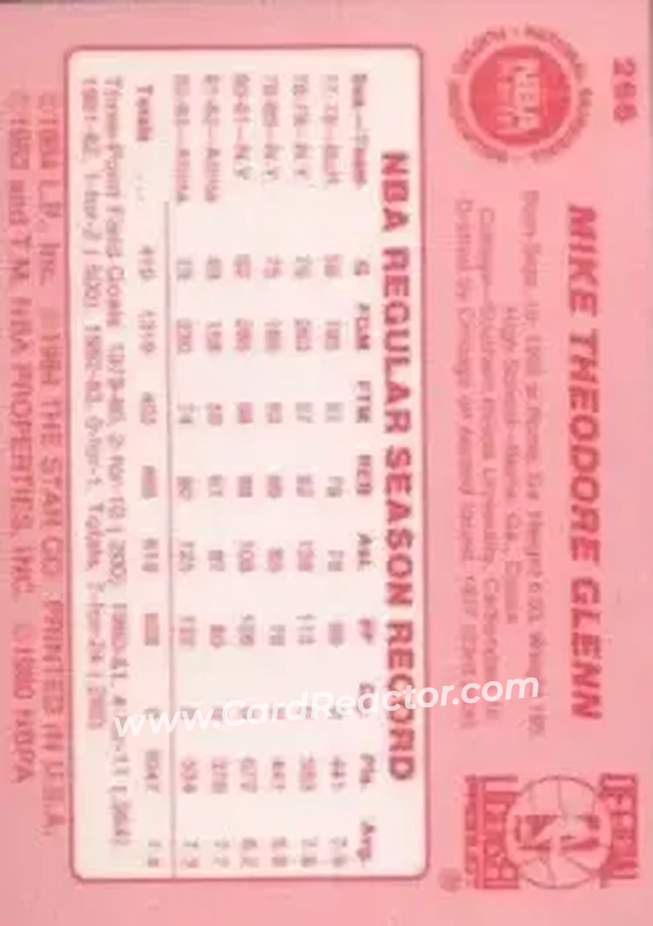 1983-84 Star #266 - Mike Glenn - Atlanta Hawks - Back