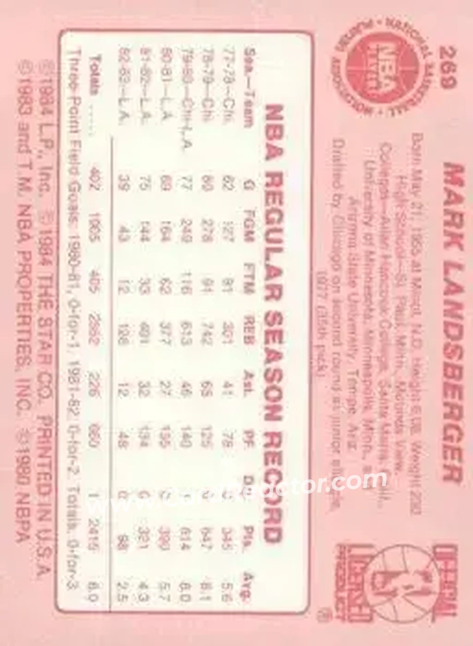 1983-84 Star #269 - Mark Landsberger - Atlanta Hawks - Back