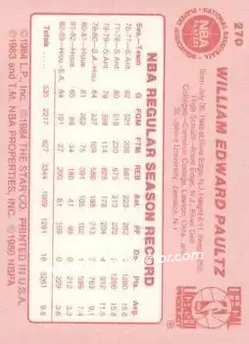 1983-84 Star #270 - Billy Paultz - Atlanta Hawks - Back