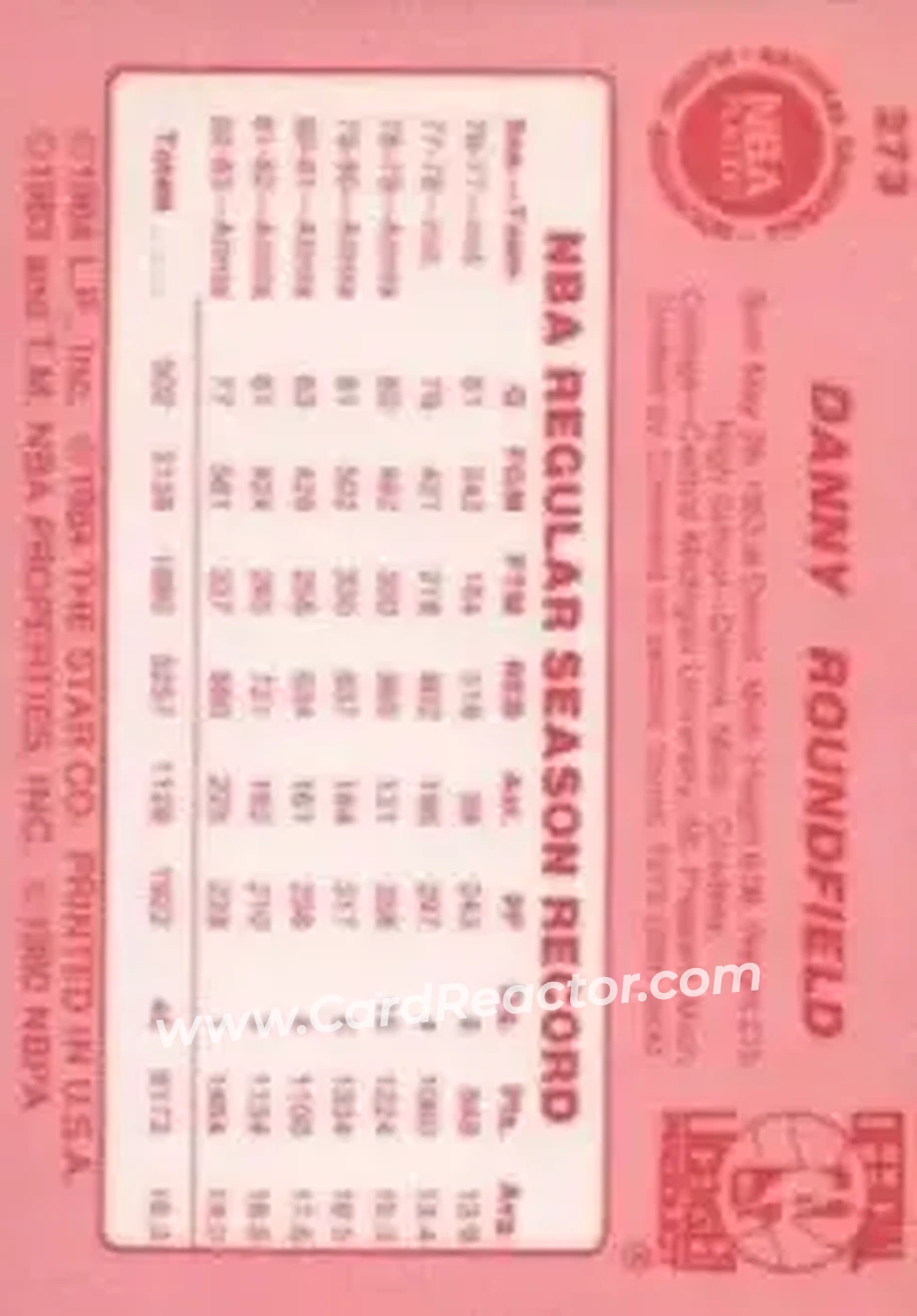 1983-84 Star #273 - Dan Roundfield - Atlanta Hawks - Back
