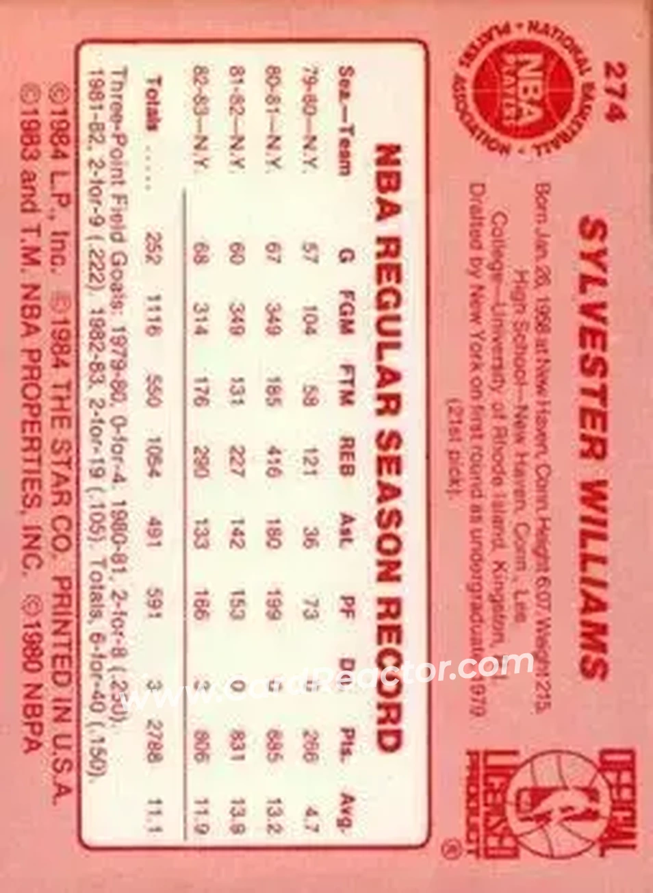 1983-84 Star #274 - Sly Williams - Atlanta Hawks - Back