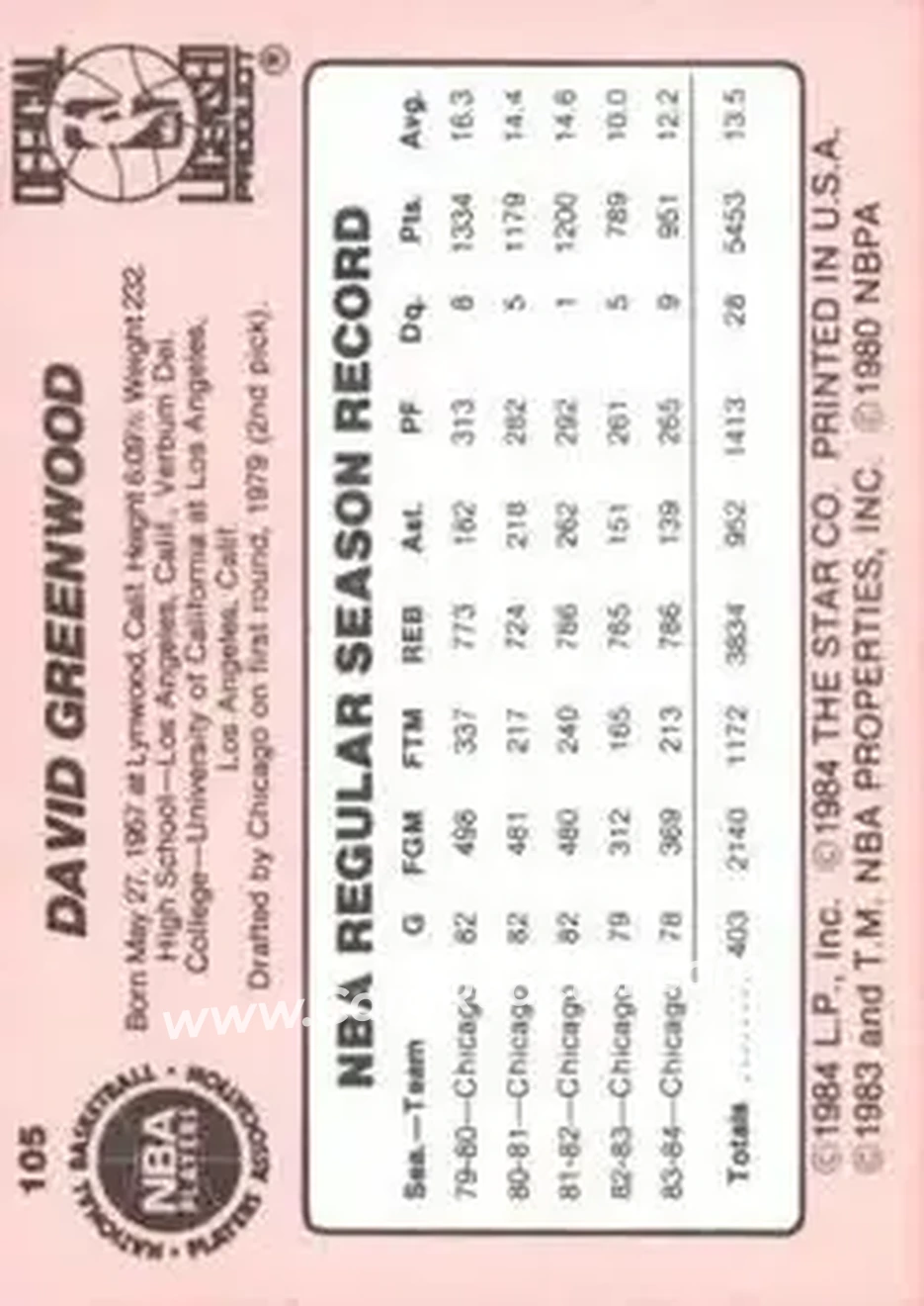 1984-85 Star #105 - David Greenwood - Chicago Bulls - Back