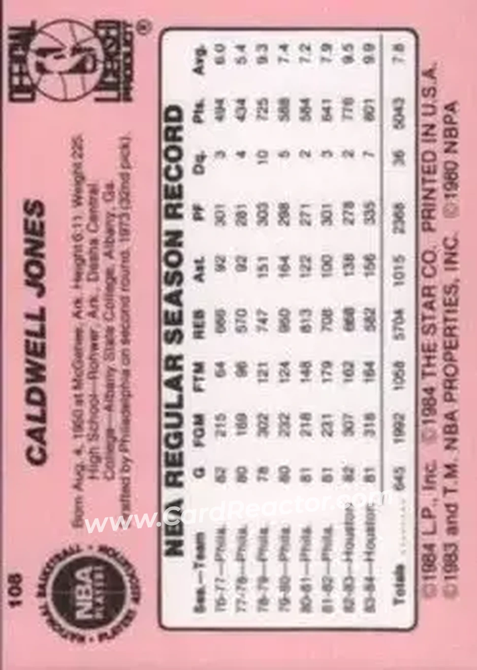 1984-85 Star #108 - Caldwell Jones - Chicago Bulls - Back