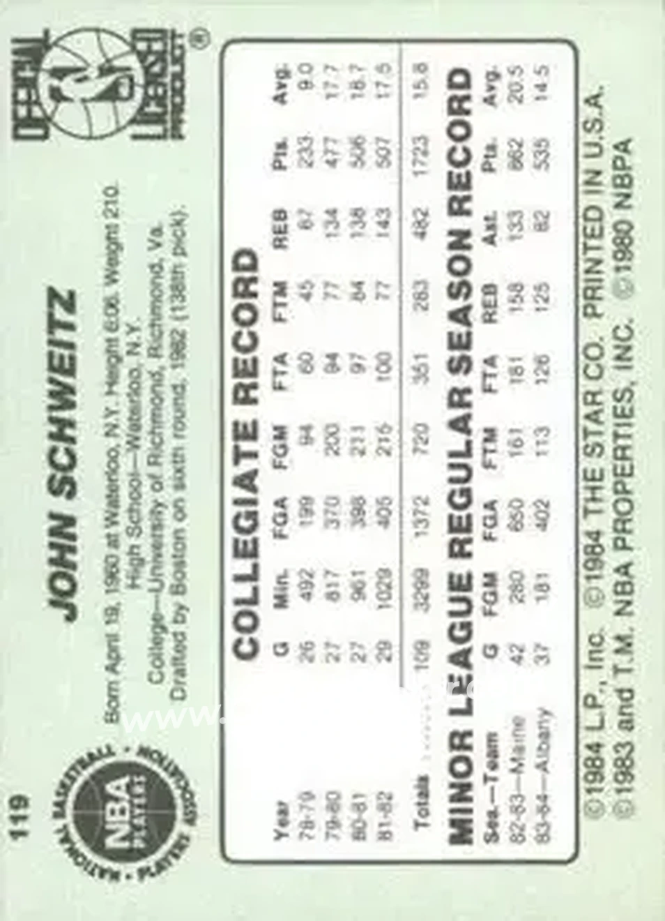 1984-85 Star #119 - John Schweitz - Seattle SuperSonics - Back