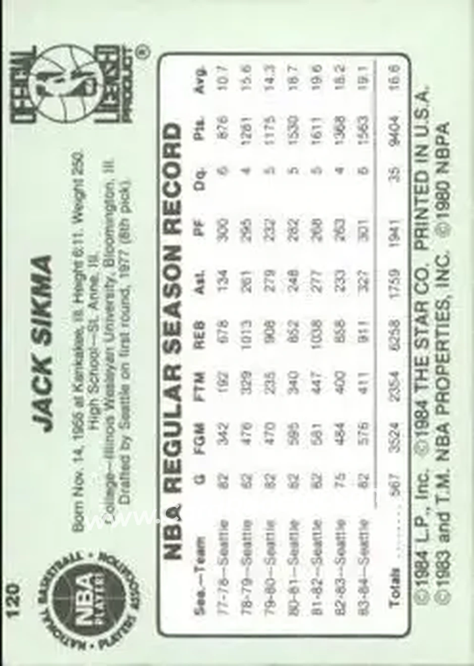 1984-85 Star #120 - Jack Sikma - Seattle SuperSonics - Back