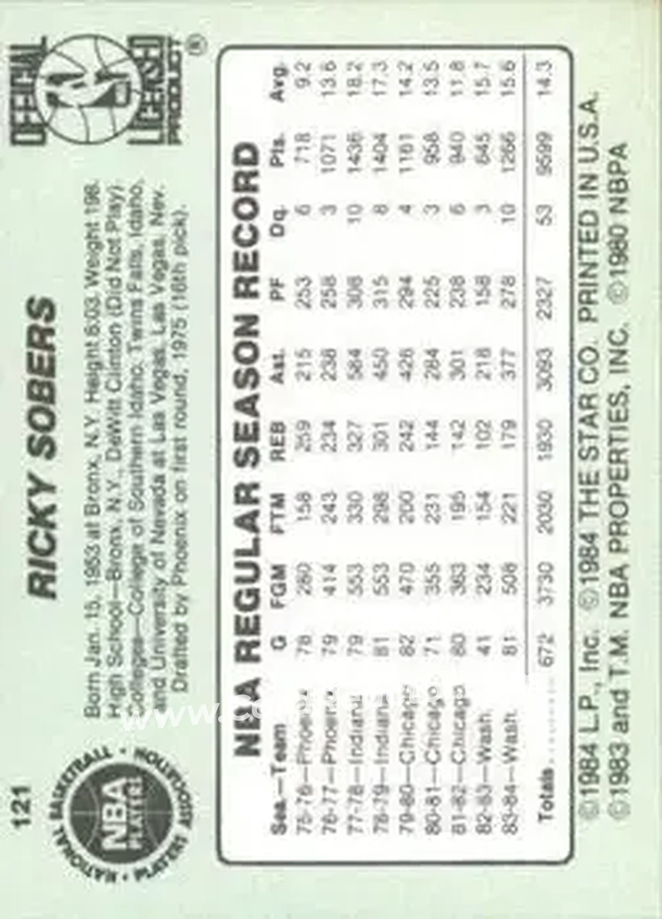 1984-85 Star #121 - Ricky Sobers - Seattle SuperSonics - Back 1984-85 Star #121 - Ricky Sobers - Seattle SuperSonics - Back