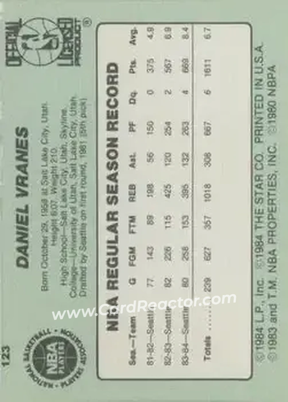 1984-85 Star #123 - Danny Vranes - Seattle SuperSonics - Back