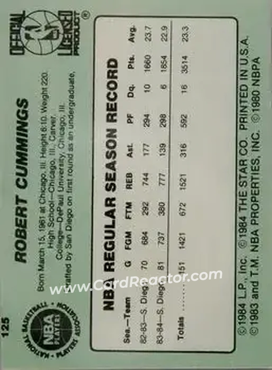 1984-85 Star #125 - Terry Cummings - Milwaukee Bucks - Back