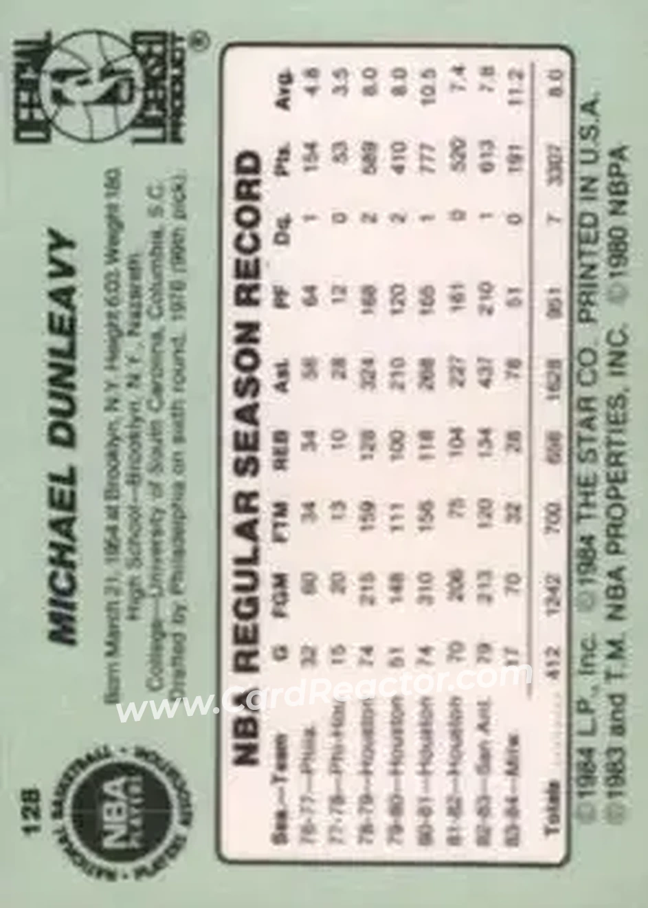 1984-85 Star #128 - Mike Dunleavy - Milwaukee Bucks - Back