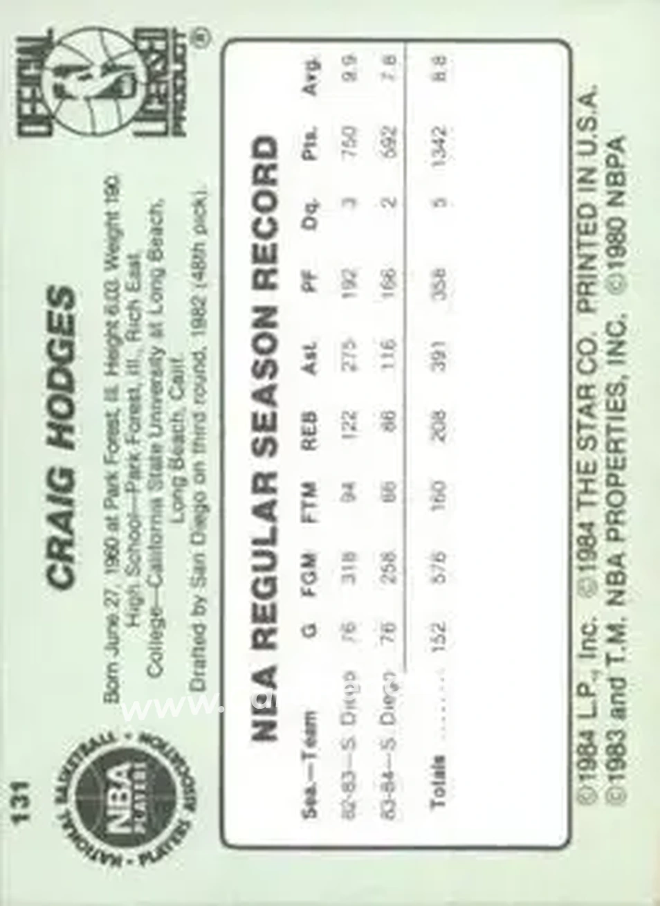 1984-85 Star #131 - Craig Hodges - Milwaukee Bucks - Back