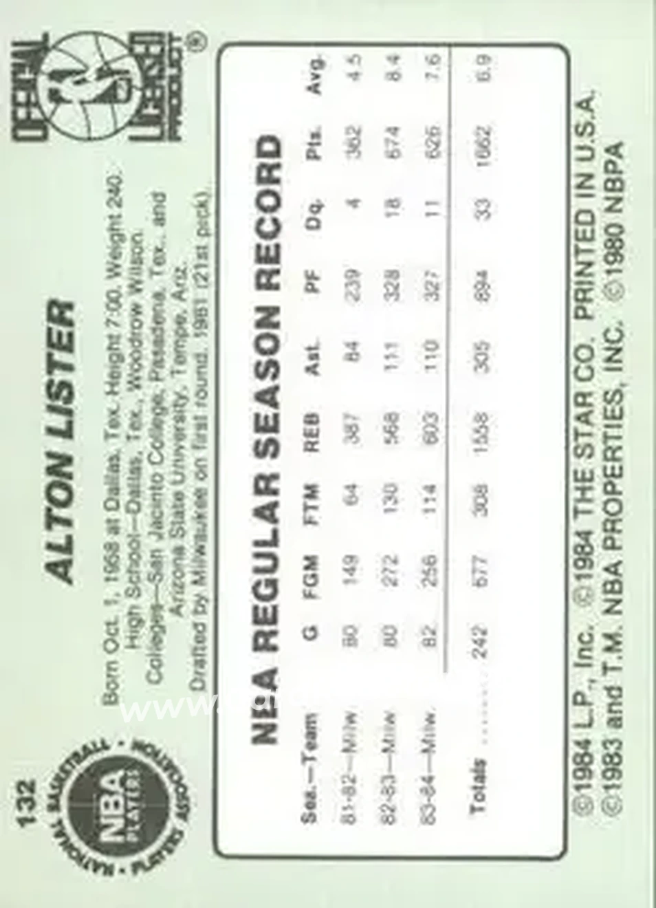 1984-85 Star #132 - Alton Lister - Milwaukee Bucks - Back