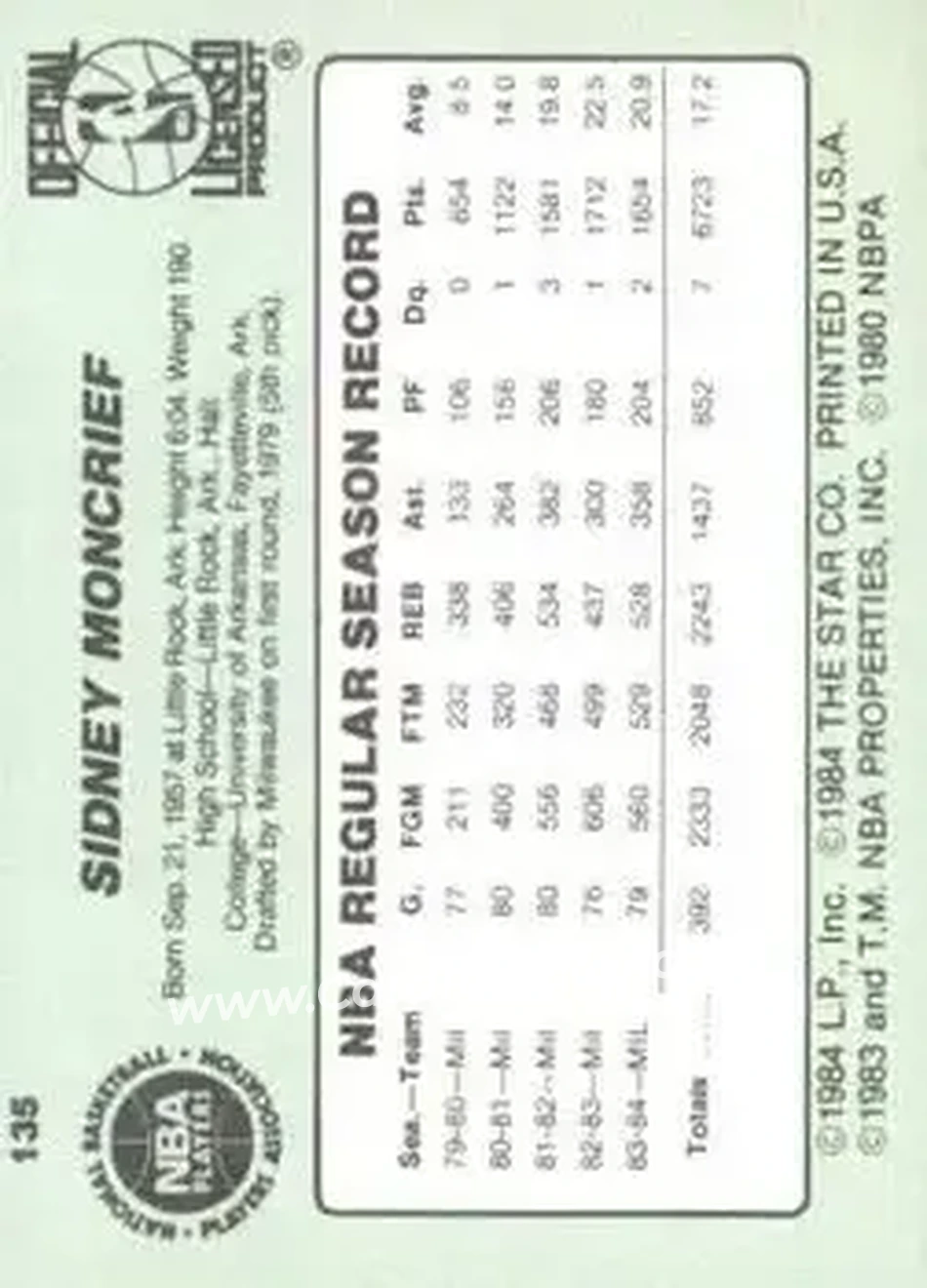 1984-85 Star #135 - Sidney Moncrief - Milwaukee Bucks - Back