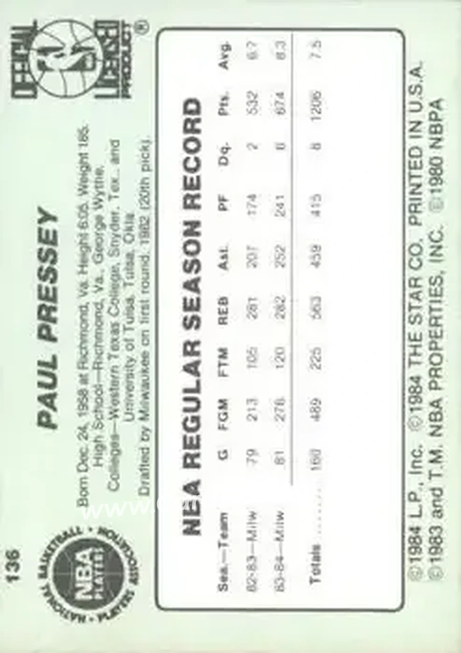 1984-85 Star #136 - Paul Pressey - Milwaukee Bucks - Back