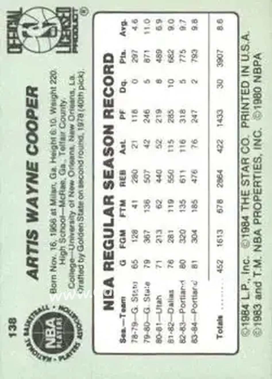 1984-85 Star #138 - Wayne Cooper - Denver Nuggets - Back