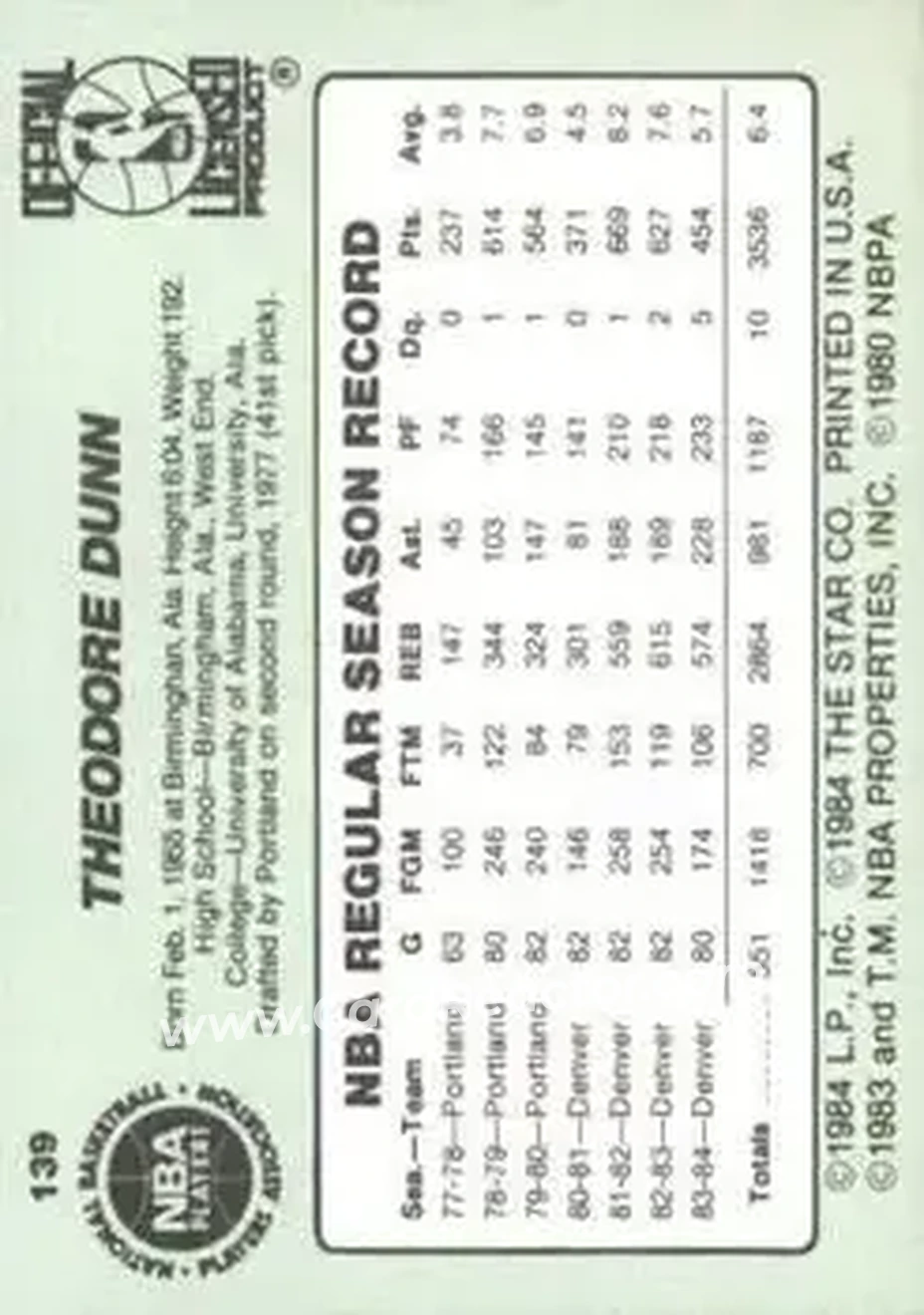 1984-85 Star #139 - T.R. Dunn - Denver Nuggets - Back 1984-85 Star #139 - T.R. Dunn - Denver Nuggets - Back