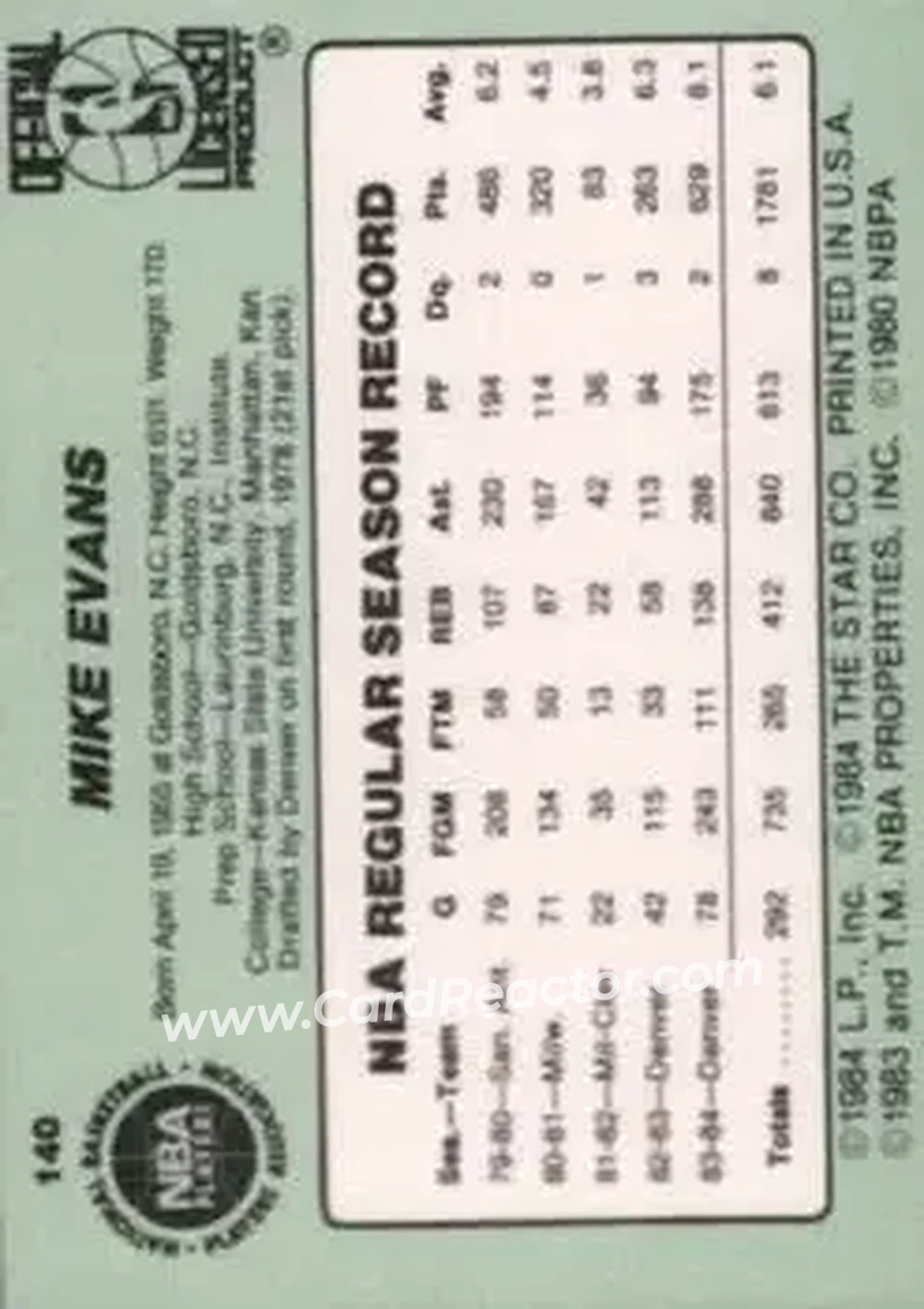 1984-85 Star #140 - Mike Evans - Denver Nuggets - Back
