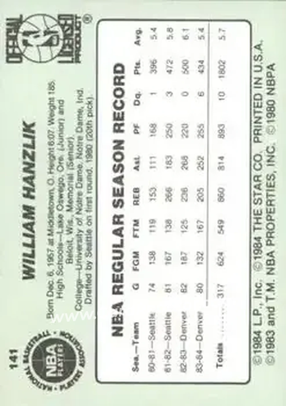 1984-85 Star #141 - Bill Hanzlik - Denver Nuggets - Back