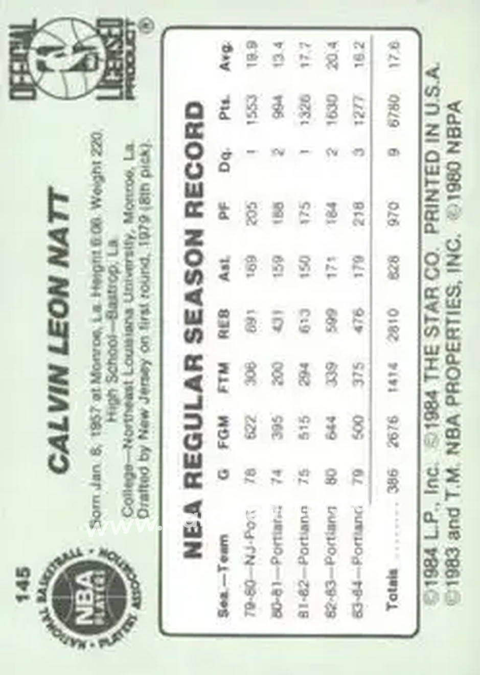 1984-85 Star #145 - Calvin Natt - Denver Nuggets - Back