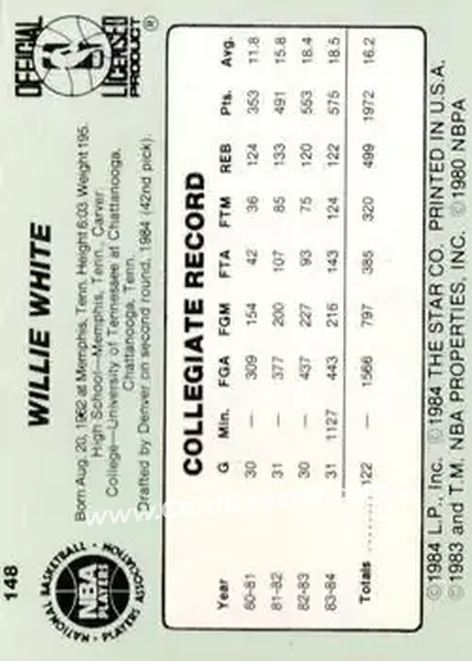 1984-85 Star #148 - Willie White - Denver Nuggets - Back