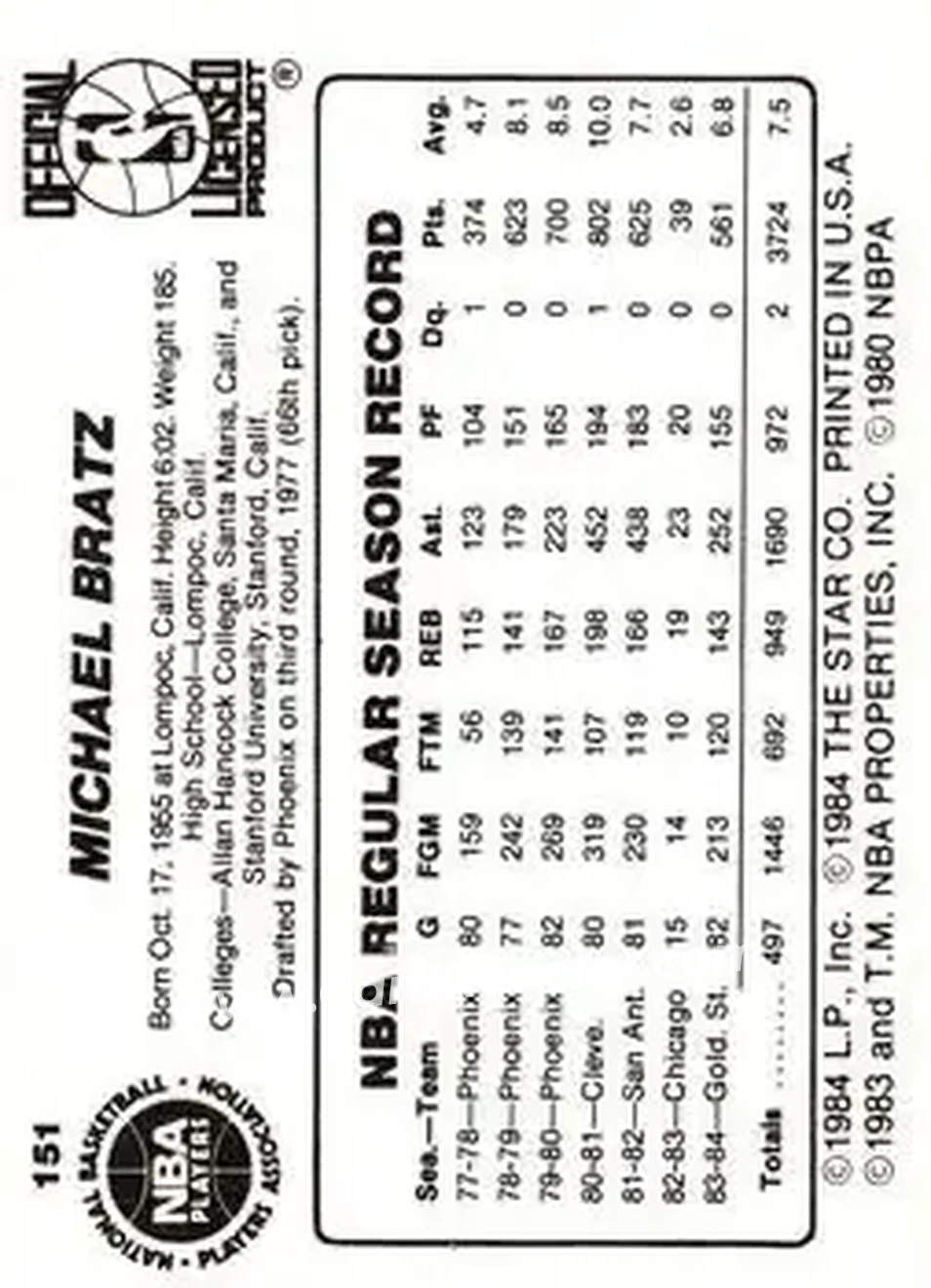 1984-85 Star #151 - Mike Bratz - Golden State Warriors - Back