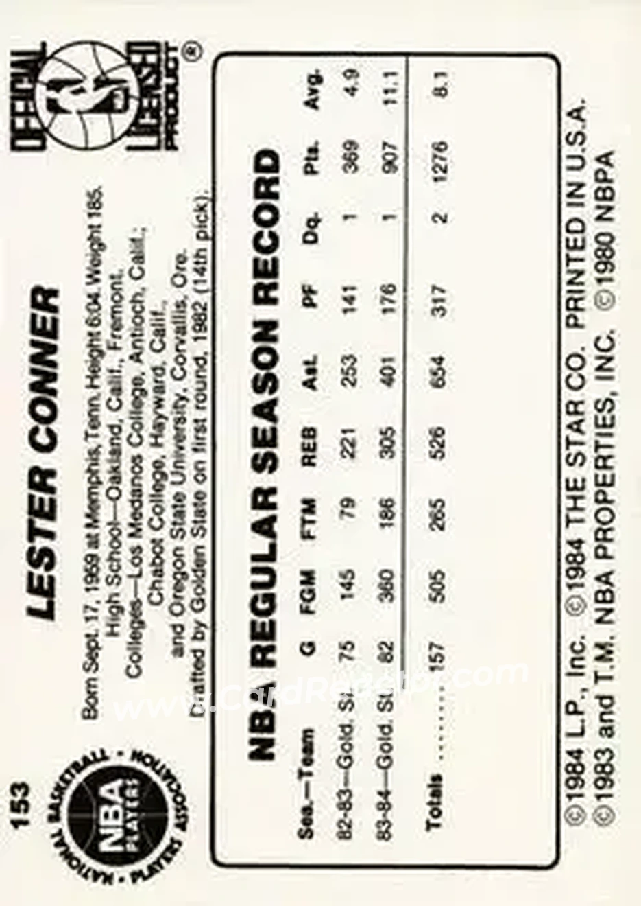 1984-85 Star #153 - Lester Conner - Golden State Warriors - Back