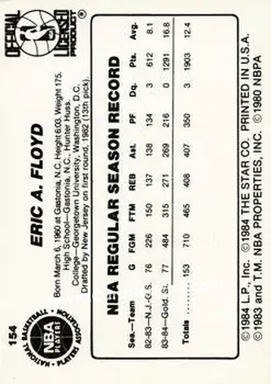 1984-85 Star #154 - Sleepy Floyd - Golden State Warriors - Back