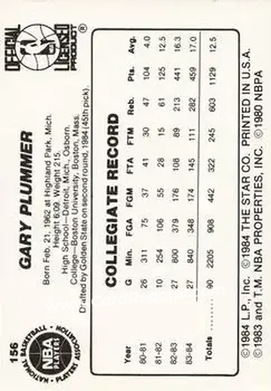 1984-85 Star #156 - Gary Plummer - Golden State Warriors - Back
