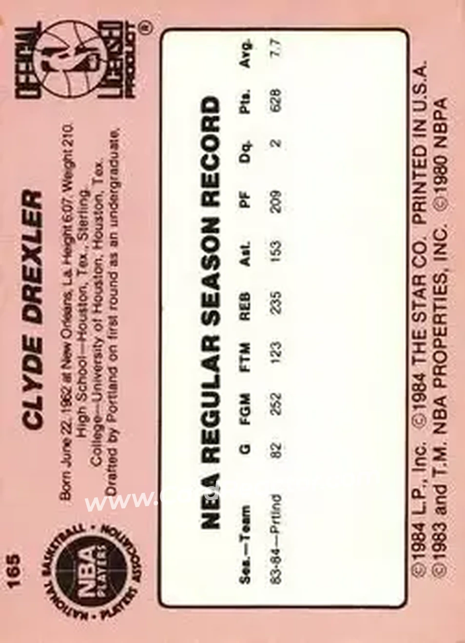 1984-85 Star #165 - Clyde Drexler - Portland Trail Blazers - Back