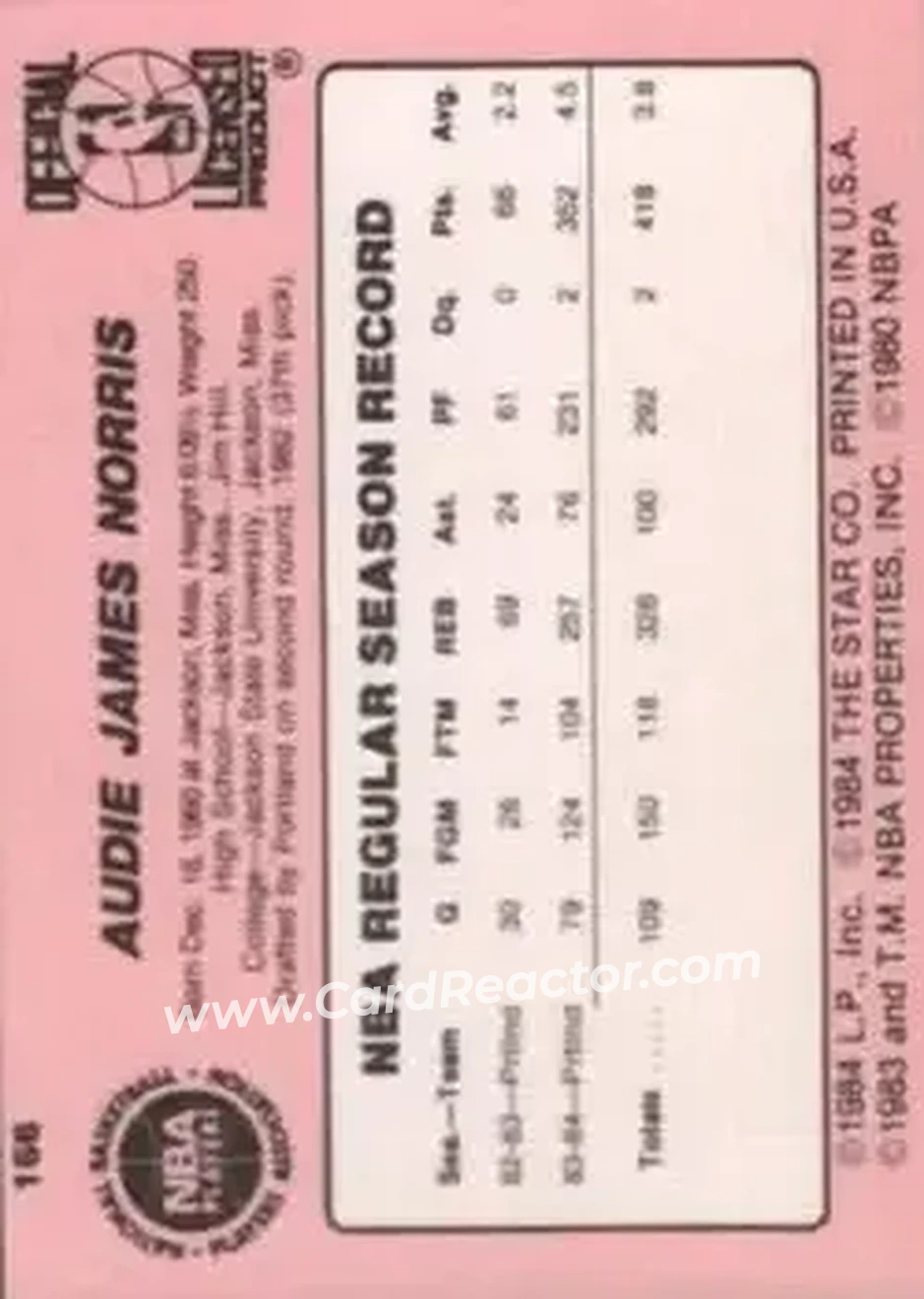 1984-85 Star #166 - Audie Norris - Portland Trail Blazers - Back
