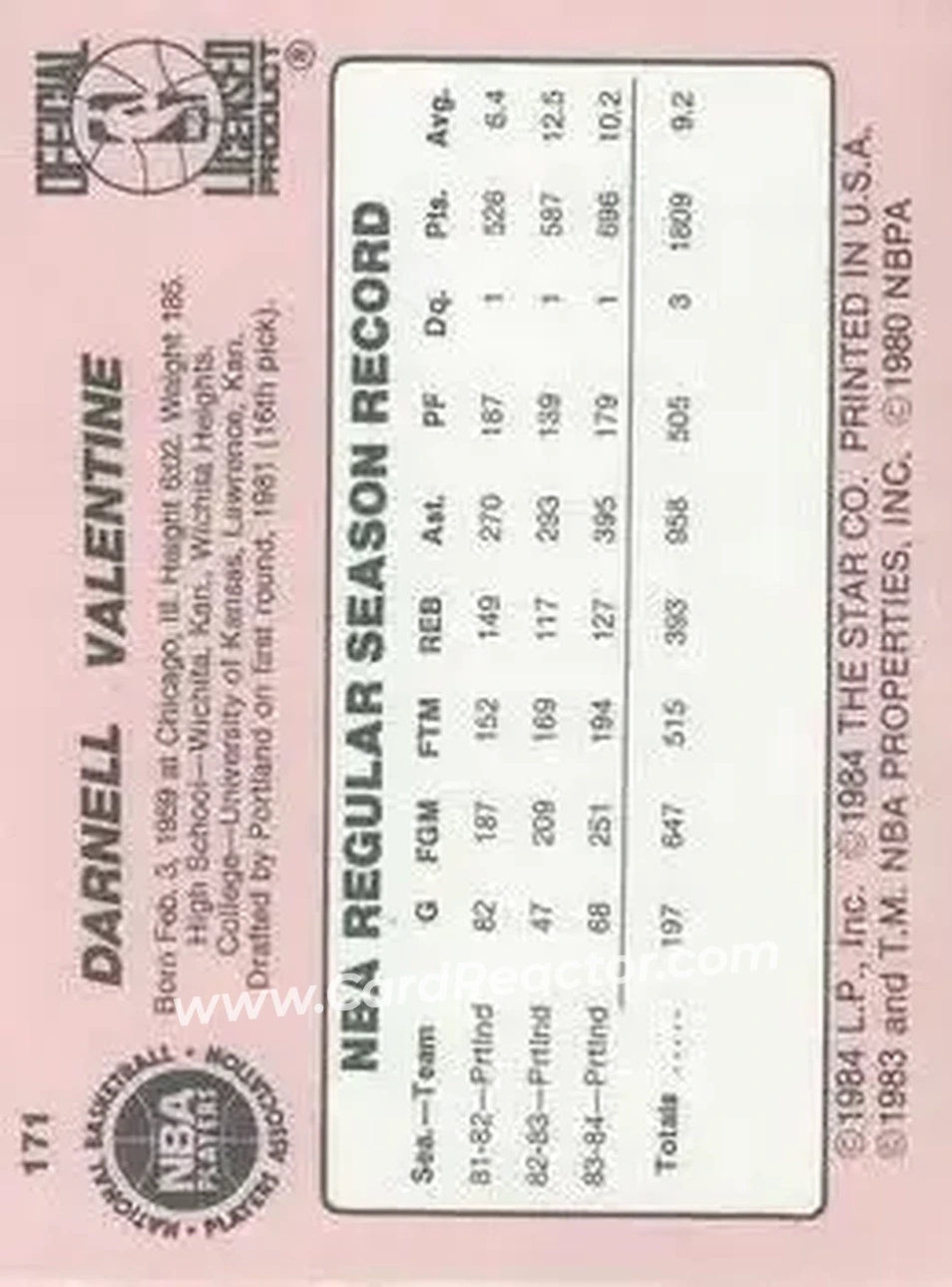 1984-85 Star #171 - Darnell Valentine - Portland Trail Blazers - Back 1984-85 Star #171 - Darnell Valentine - Portland Trail Blazers - Back