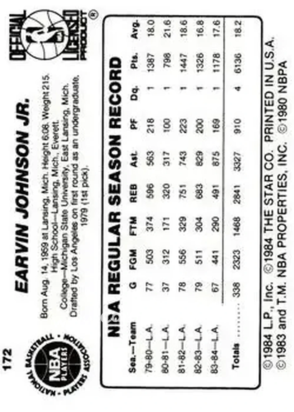 1984-85 Star #172 - Magic Johnson - Los Angeles Lakers - Back