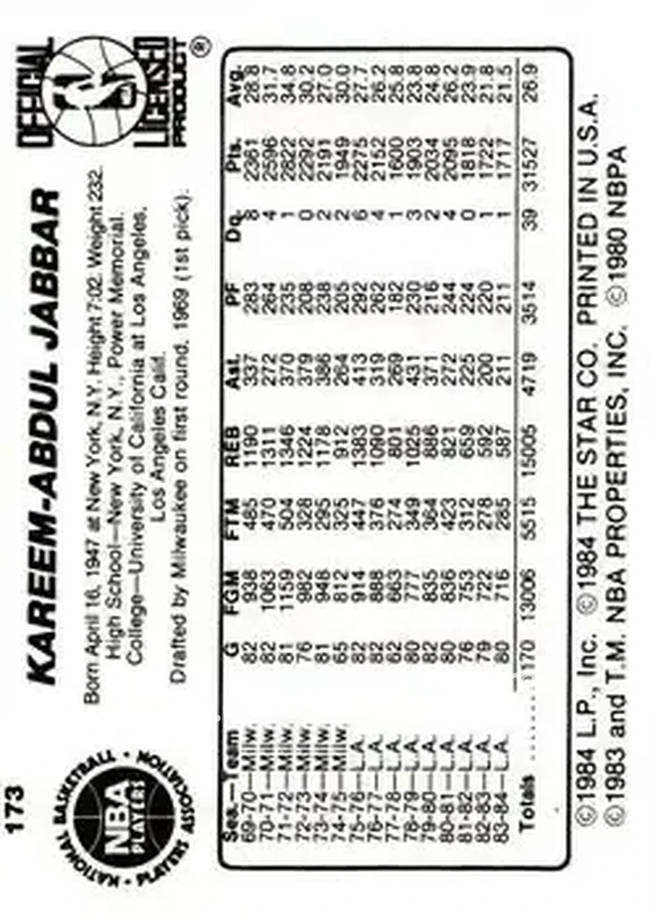 1984-85 Star #173 - Kareem Abdul-Jabbar - Los Angeles Lakers - Back