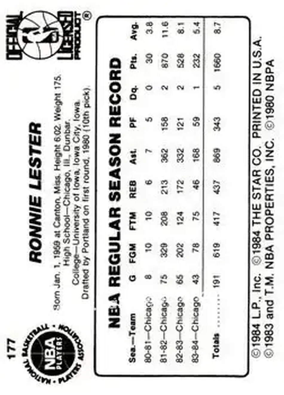 1984-85 Star #177 - Ronnie Lester - Los Angeles Lakers - Back 1984-85 Star #177 - Ronnie Lester - Los Angeles Lakers - Back