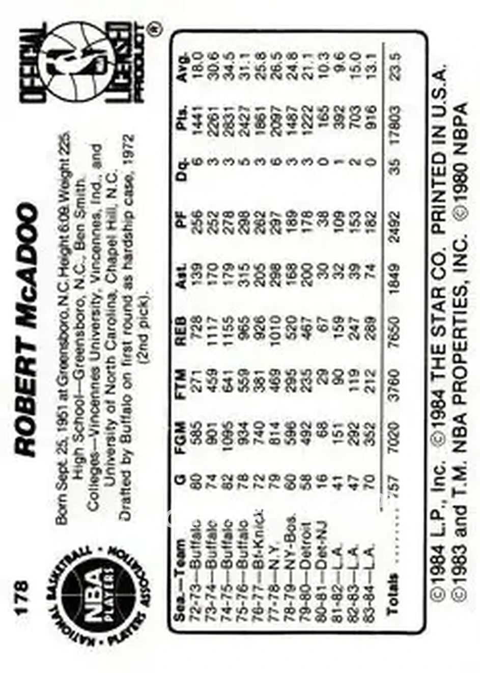 1984-85 Star #178 - Bob McAdoo - Los Angeles Lakers - Back
