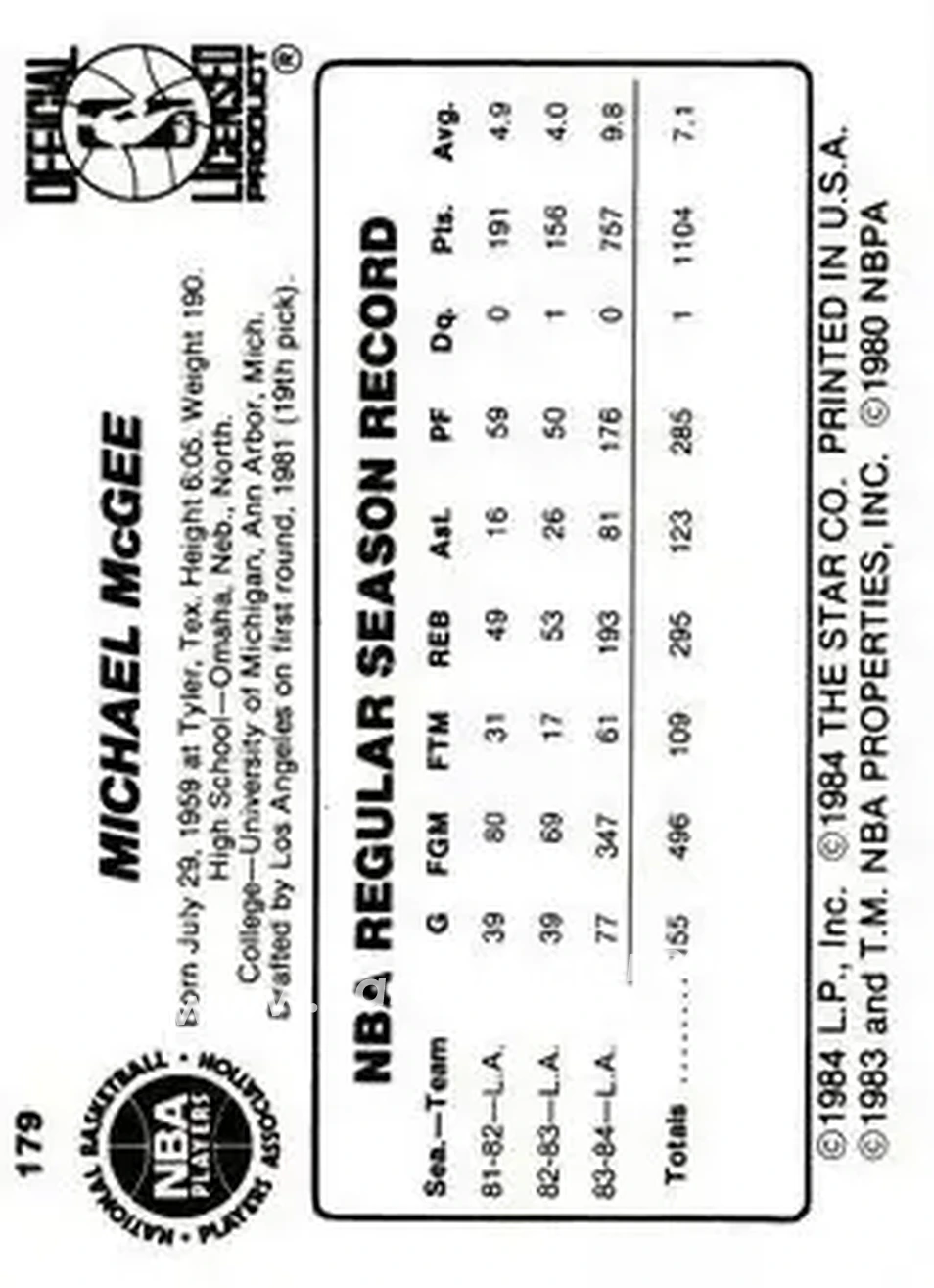 1984-85 Star #179 - Mike McGee - Los Angeles Lakers - Back
