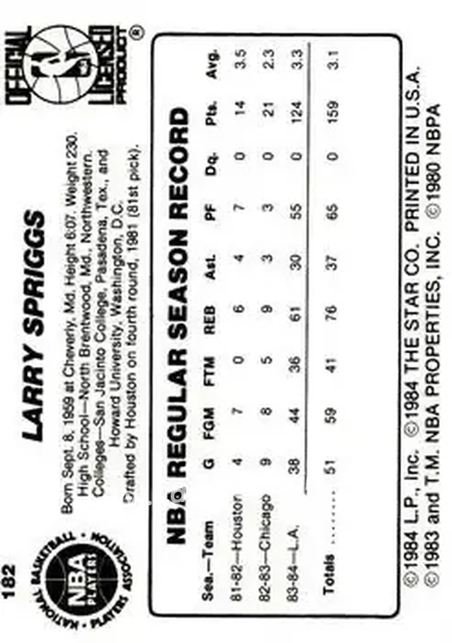 1984-85 Star #182 - Larry Spriggs - Los Angeles Lakers - Back