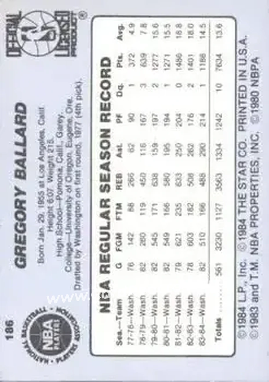 1984-85 Star #186 - Greg Ballard - Washington Bullets - Back