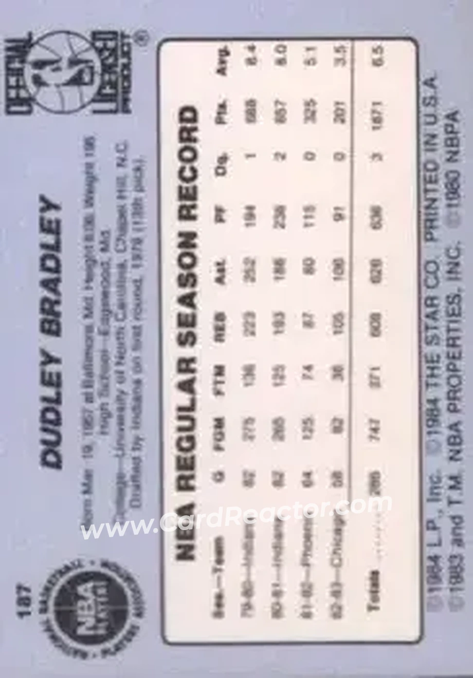 1984-85 Star #187 - Dudley Bradley - Washington Bullets - Back 1984-85 Star #187 - Dudley Bradley - Washington Bullets - Back