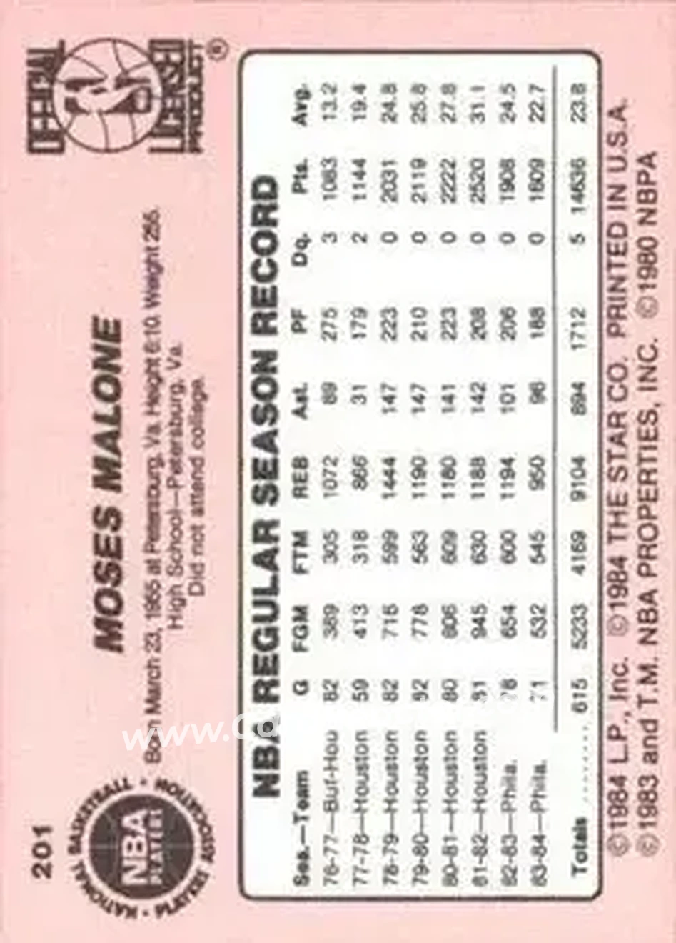 1984-85 Star #201 - Moses Malone - Philadelphia 76ers - Back