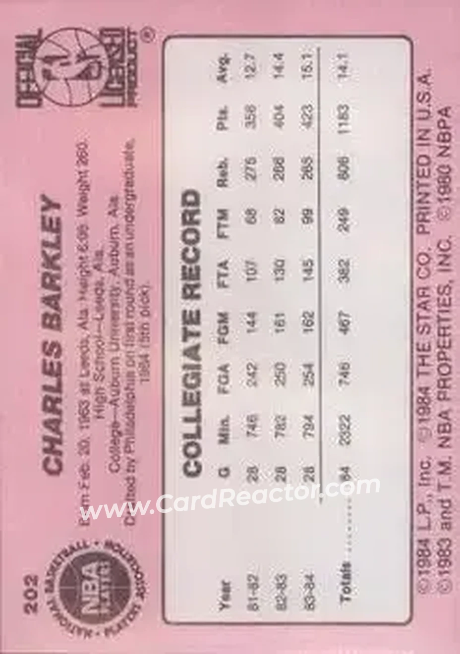 1984-85 Star #202 - Charles Barkley - Philadelphia 76ers - Back