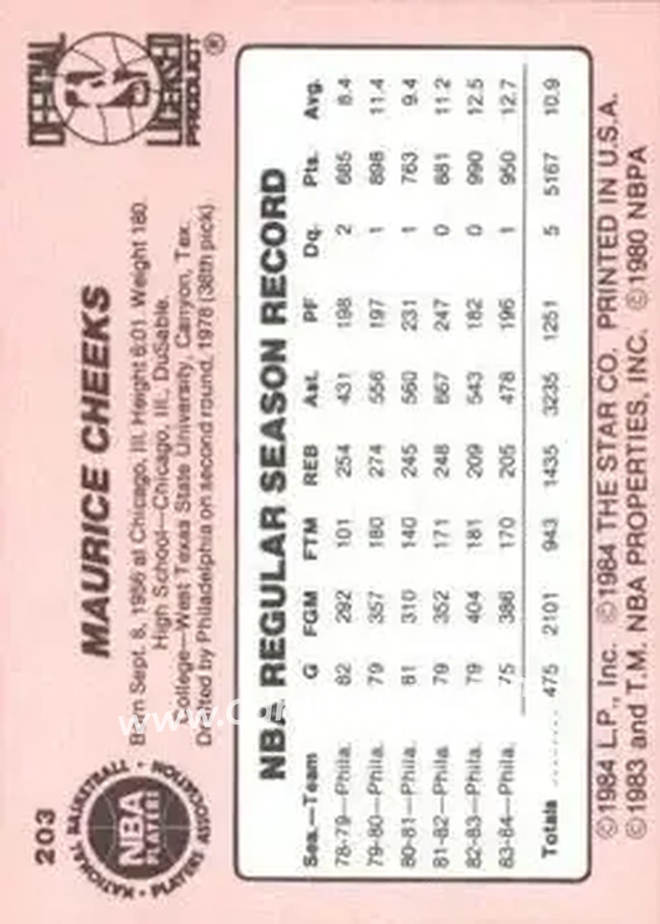 1984-85 Star #203 - Maurice Cheeks - Philadelphia 76ers - Back