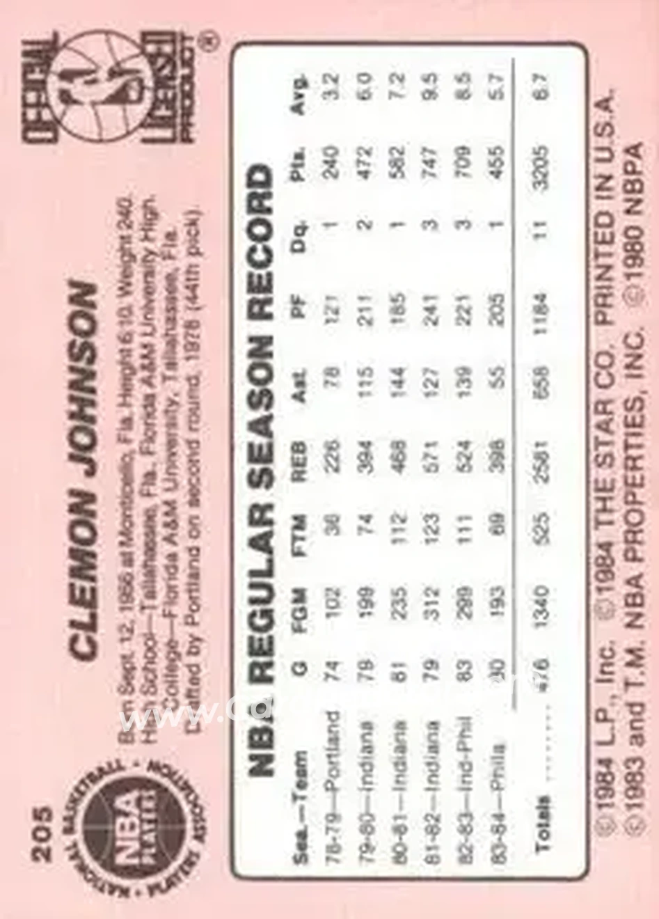 1984-85 Star #205 - Clemon Johnson - Philadelphia 76ers - Back