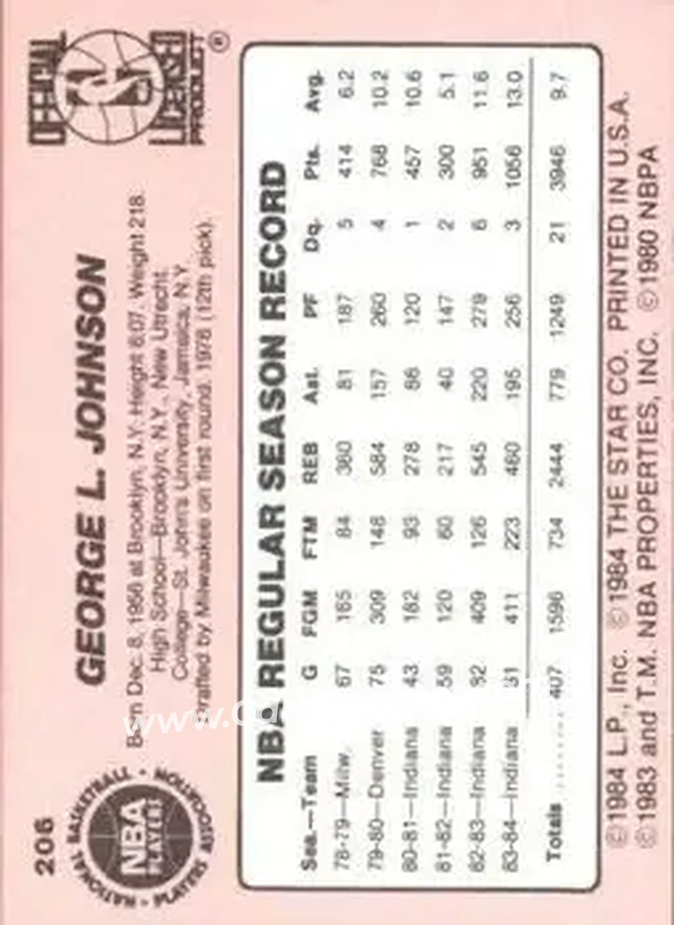 1984-85 Star #206 - George Johnson - Philadelphia 76ers - Back