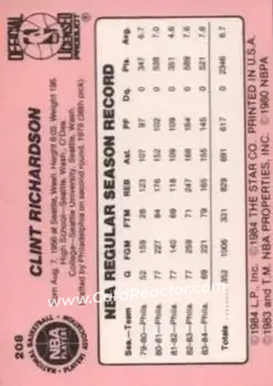 1984-85 Star #208 - Clint Richardson - Philadelphia 76ers - Back 1984-85 Star #208 - Clint Richardson - Philadelphia 76ers - Back