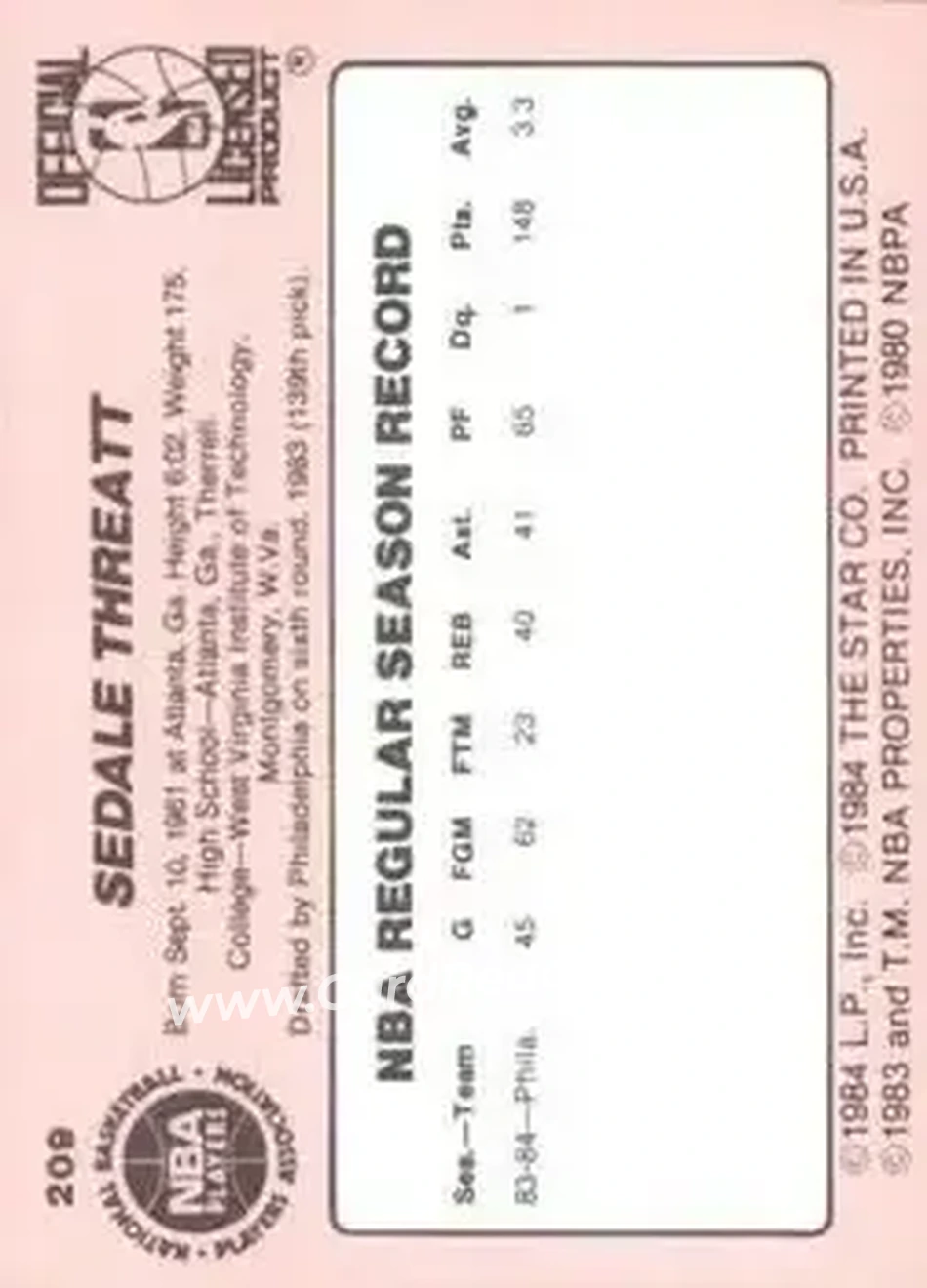 1984-85 Star #209 - Sedale Threatt - Philadelphia 76ers - Back