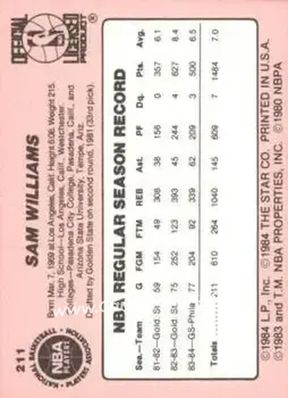 1984-85 Star #211 - Sam Williams - Philadelphia 76ers - Back