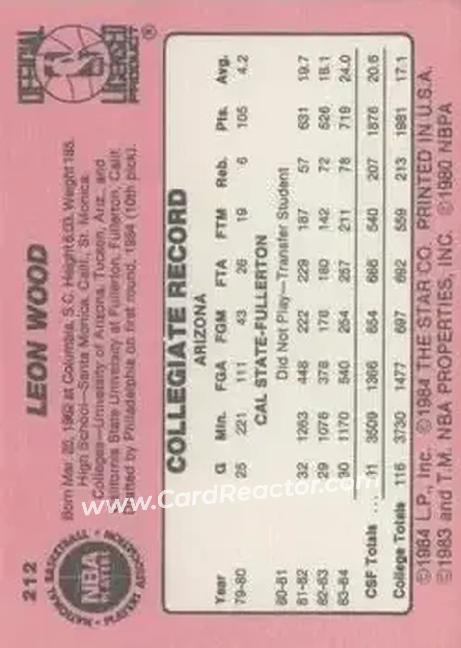 1984-85 Star #212 - Leon Wood - Philadelphia 76ers - Back