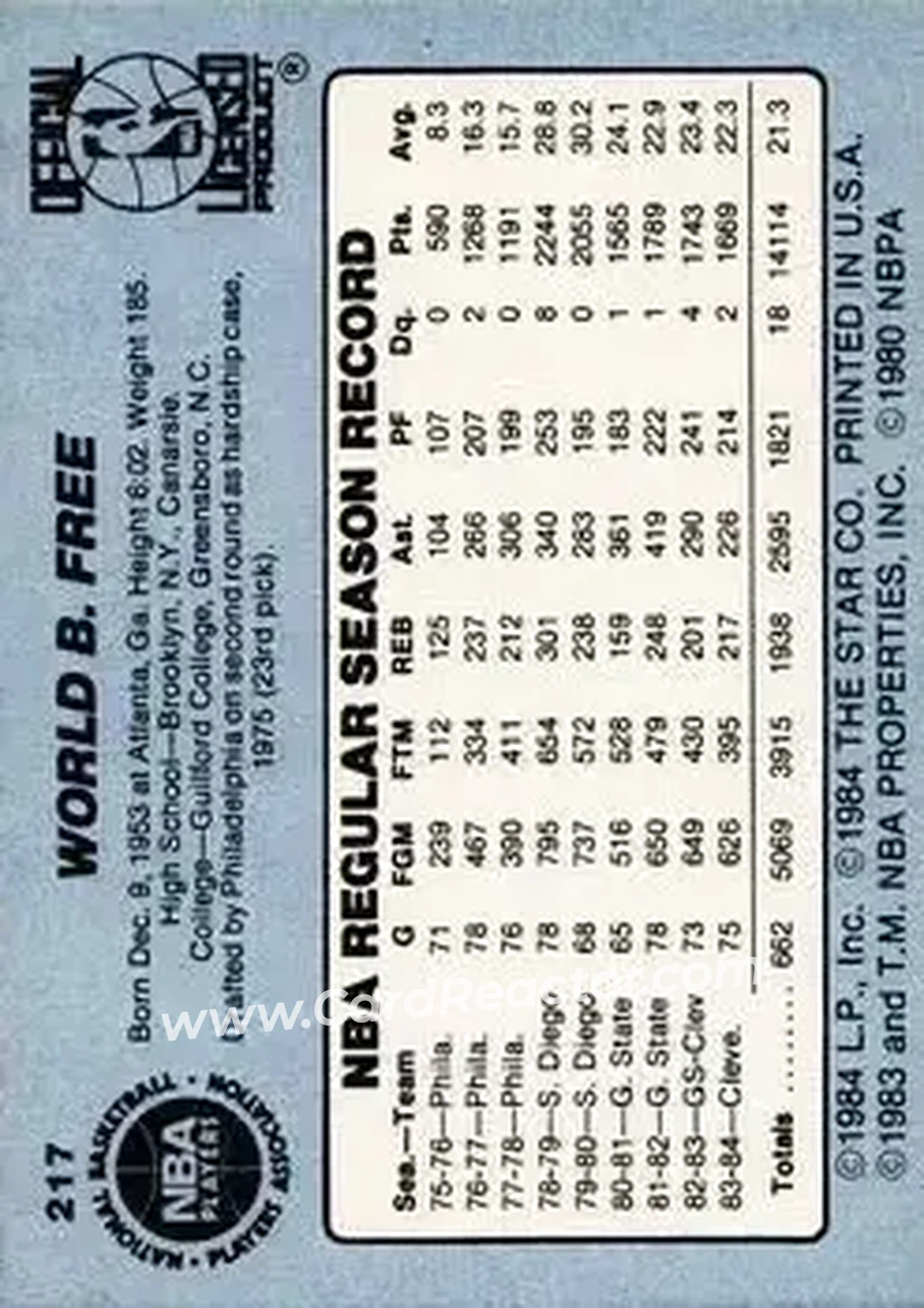 1984-85 Star #217 - World B. Free - Cleveland Cavaliers - Back