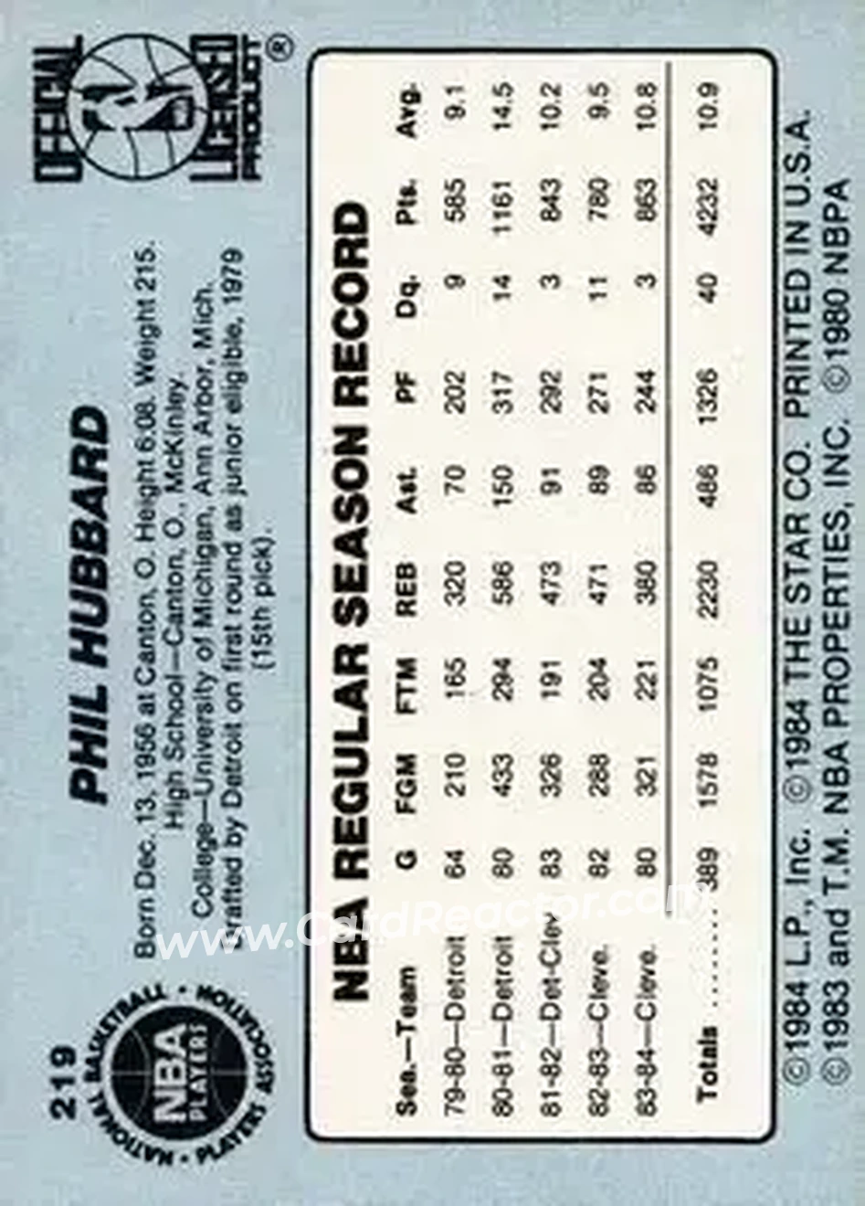 1984-85 Star #219 - Phil Hubbard - Cleveland Cavaliers - Back